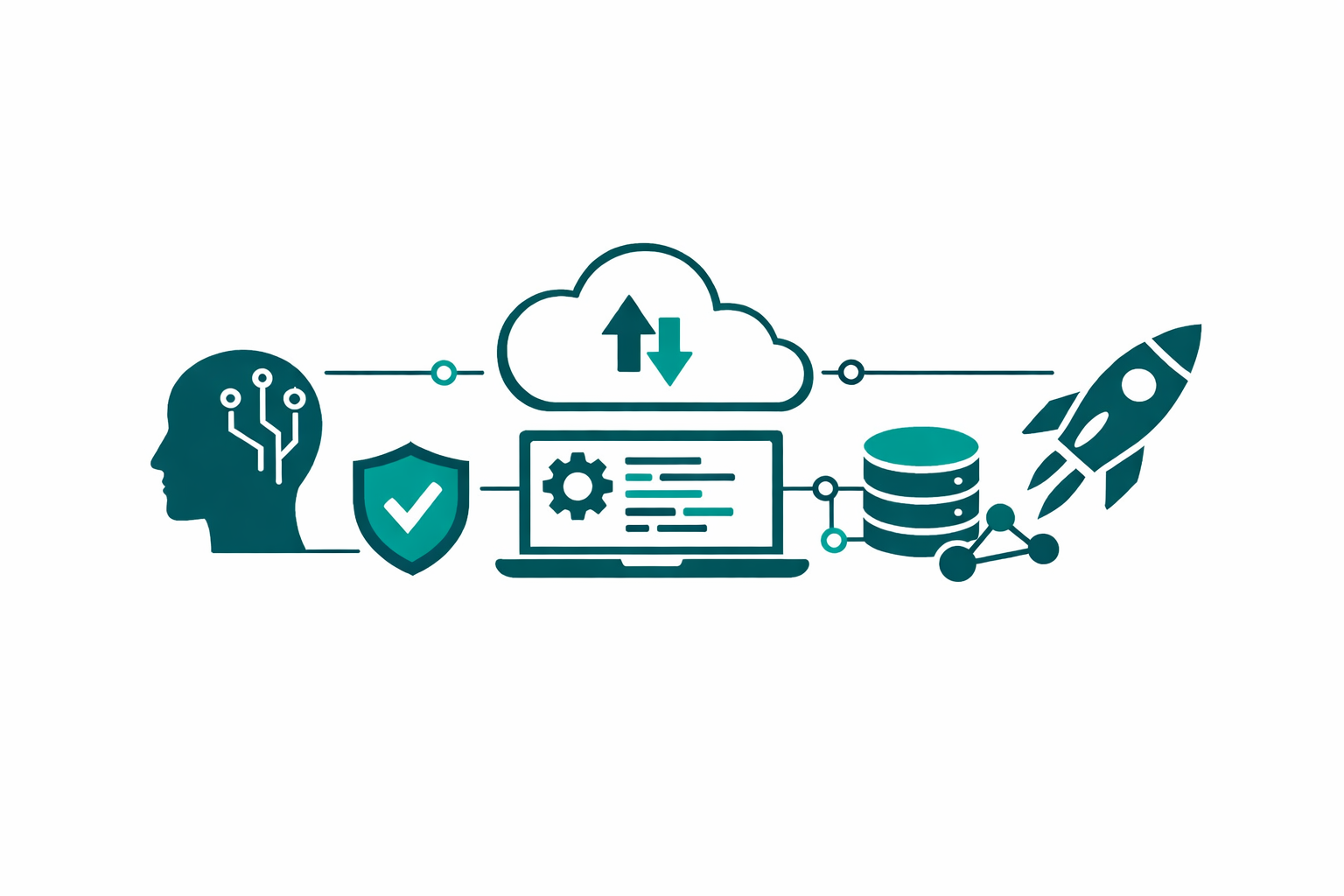 Teal icon illustration showing JSON data flow in automation connecting an AI head, security shield, laptop with code, cloud sync, database, and rocket launch icon