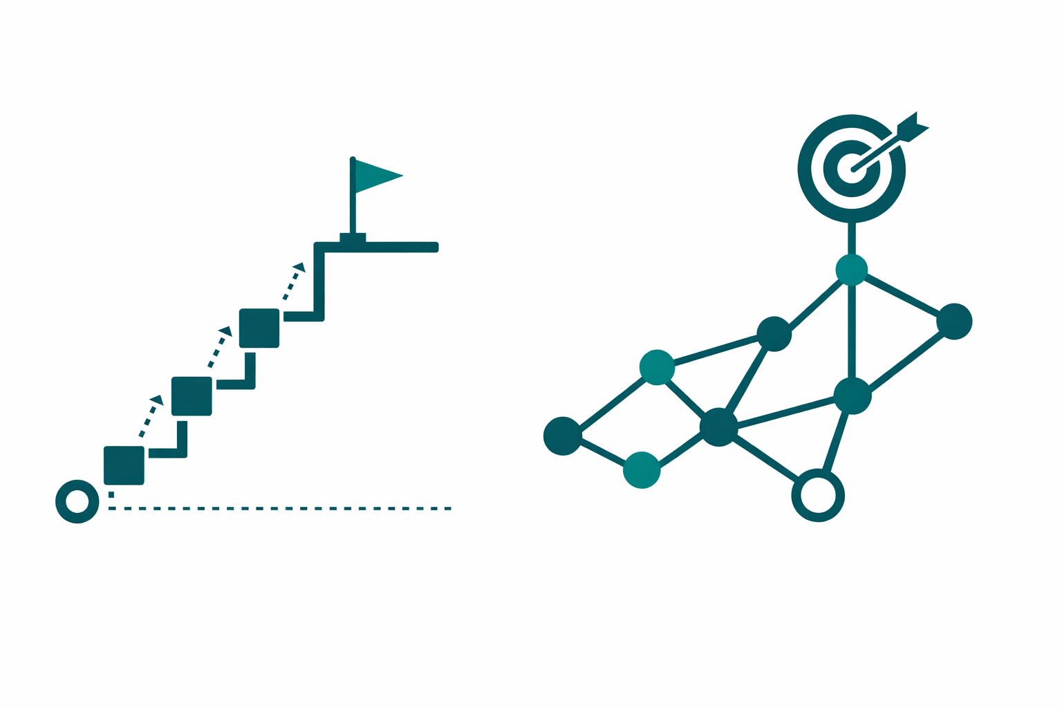 Two contrasting paths illustrating the difference between rigid step-by-step instructions and open goal-oriented planning.