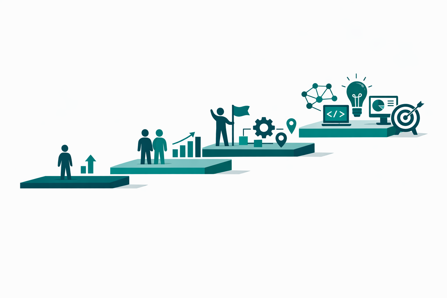 Four ascending tiers representing the levels of AI agent complexity from individual tools to multi-team orchestration.