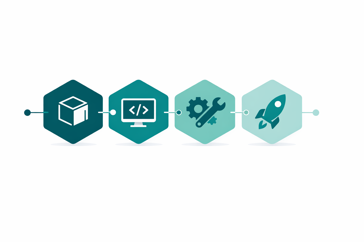 Four connected hexagonal tiles representing HeyGen, ElevenLabs, Remotion and Claude Code as an orchestrated AI video pipeline